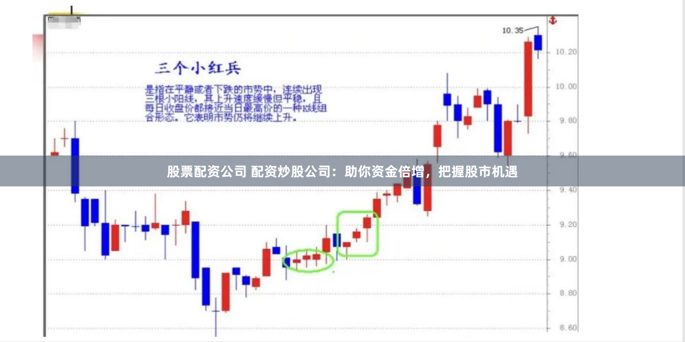 股票配资公司 配资炒股公司：助你资金倍增，把握股市机遇