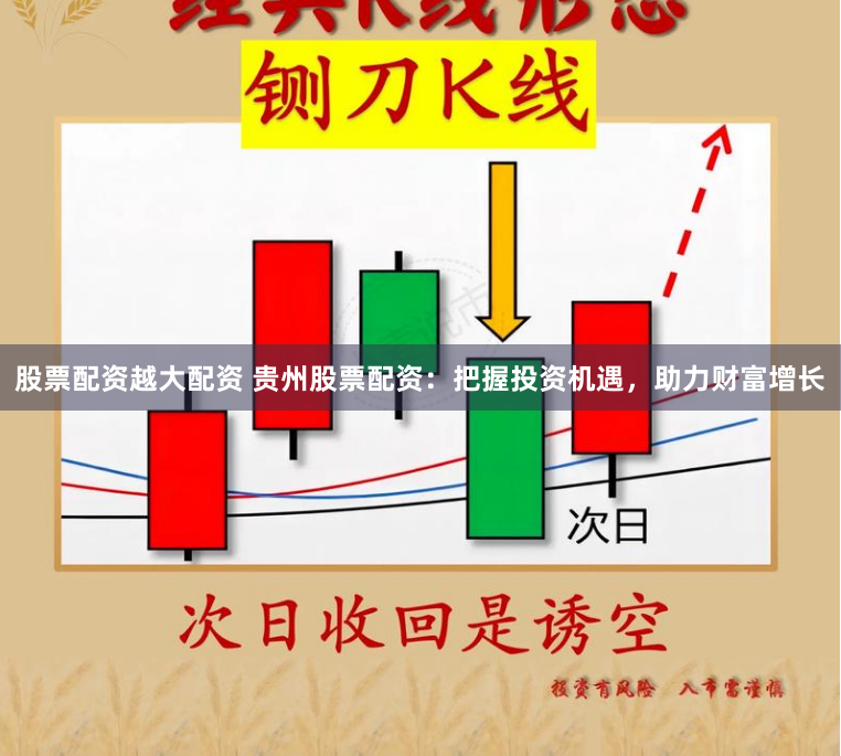 股票配资越大配资 贵州股票配资：把握投资机遇，助力财富增长