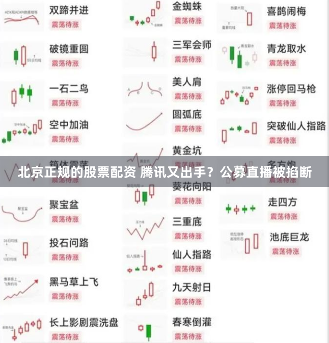 北京正规的股票配资 腾讯又出手？公募直播被掐断