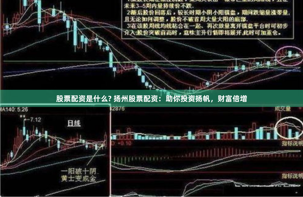 股票配资是什么? 扬州股票配资：助你投资扬帆，财富倍增