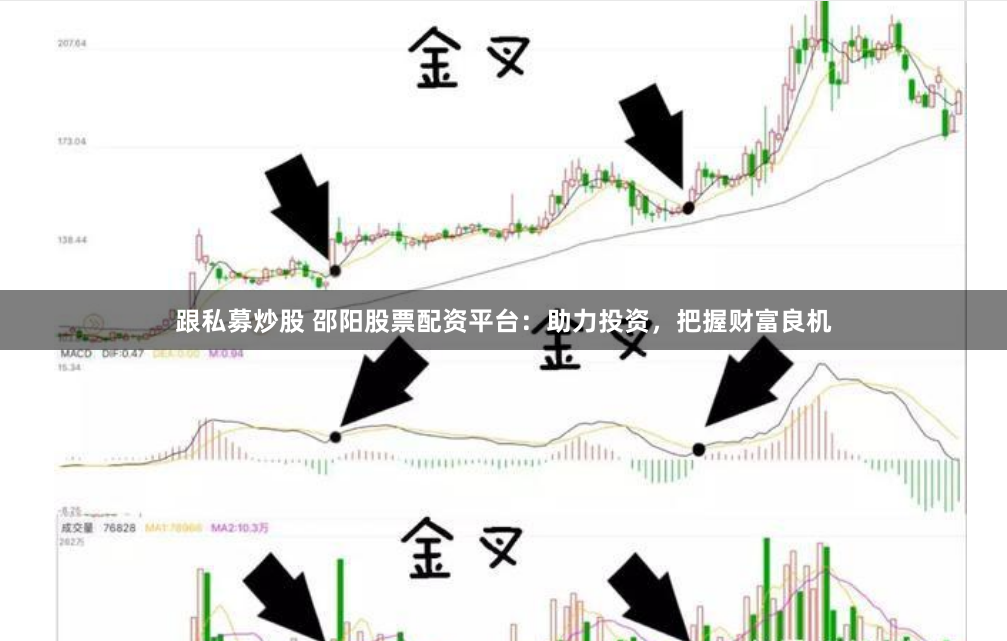 跟私募炒股 邵阳股票配资平台：助力投资，把握财富良机