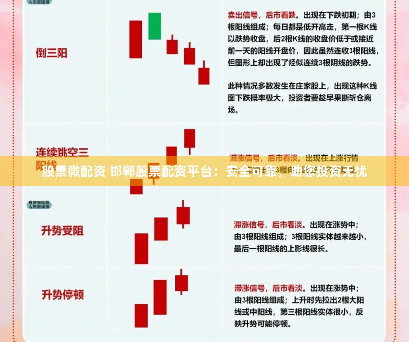 股票微配资 邯郸股票配资平台：安全可靠，助您投资无忧