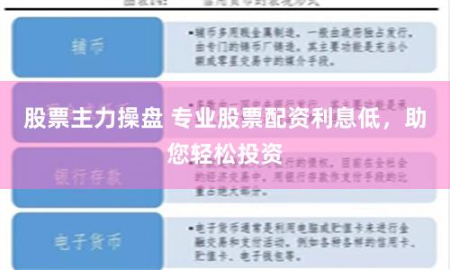 股票主力操盘 专业股票配资利息低，助您轻松投资