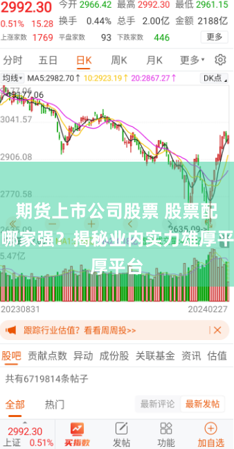 期货上市公司股票 股票配资哪家强？揭秘业内实力雄厚平台
