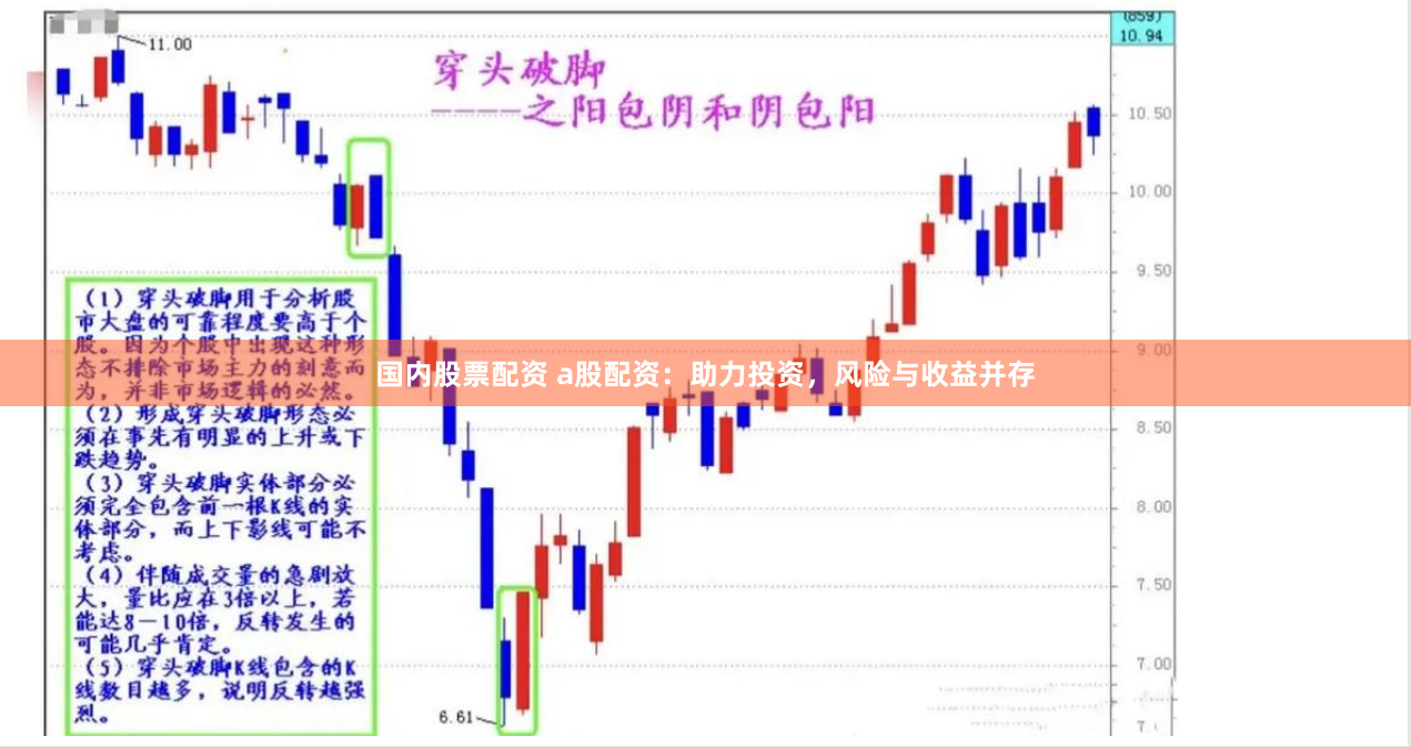 国内股票配资 a股配资：助力投资，风险与收益并存