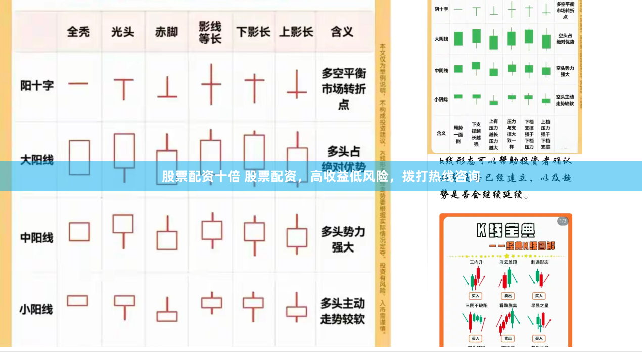 股票配资十倍 股票配资，高收益低风险，拨打热线咨询