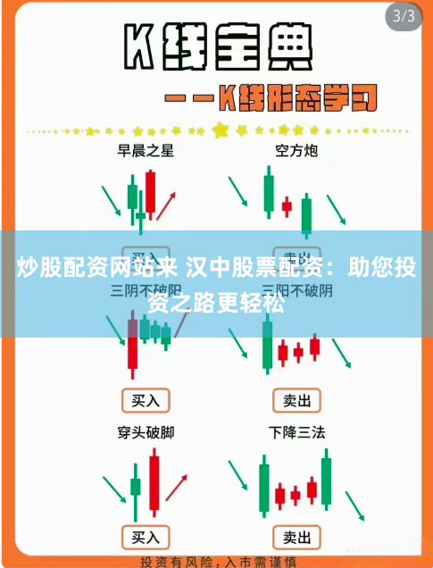 炒股配资网站来 汉中股票配资：助您投资之路更轻松