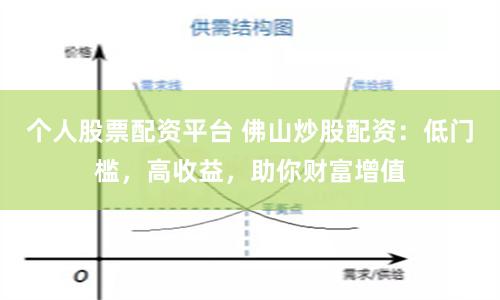 个人股票配资平台 佛山炒股配资：低门槛，高收益，助你财富增值
