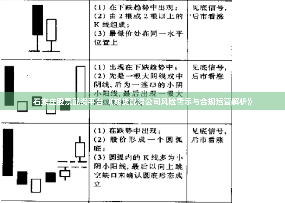 石家庄股票配资平台 《期货配资公司风险警示与合规运营解析》