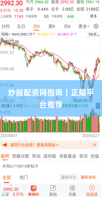 炒股配资网指南｜正规平台推荐