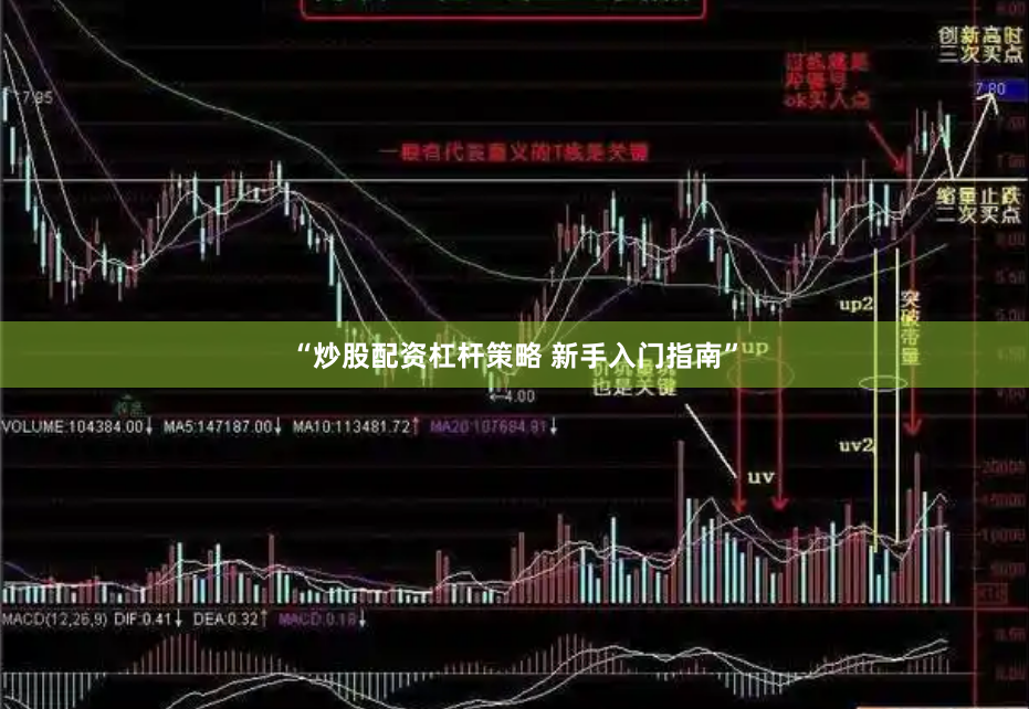 “炒股配资杠杆策略 新手入门指南”