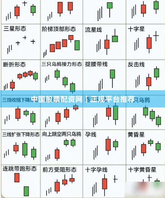 中国股票配资网｜正规平台推荐