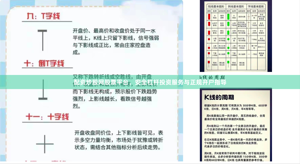 配资炒股网股票平台，安全杠杆投资服务与正规开户指导