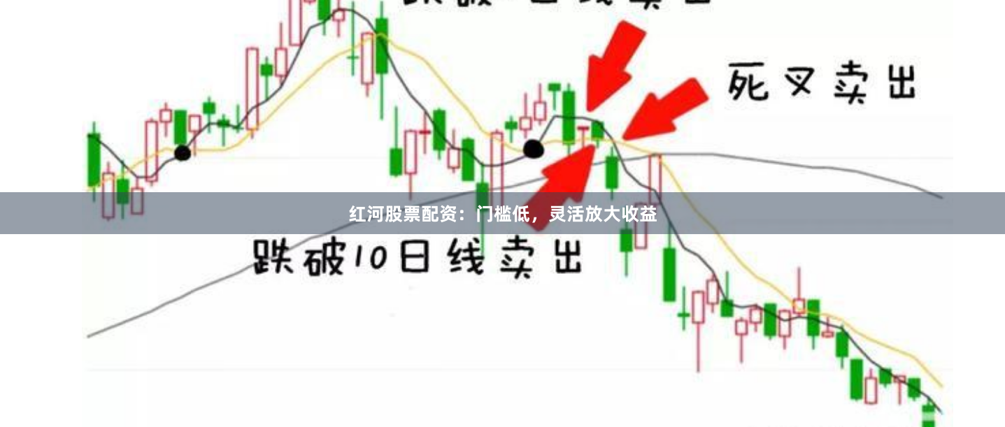 红河股票配资：门槛低，灵活放大收益