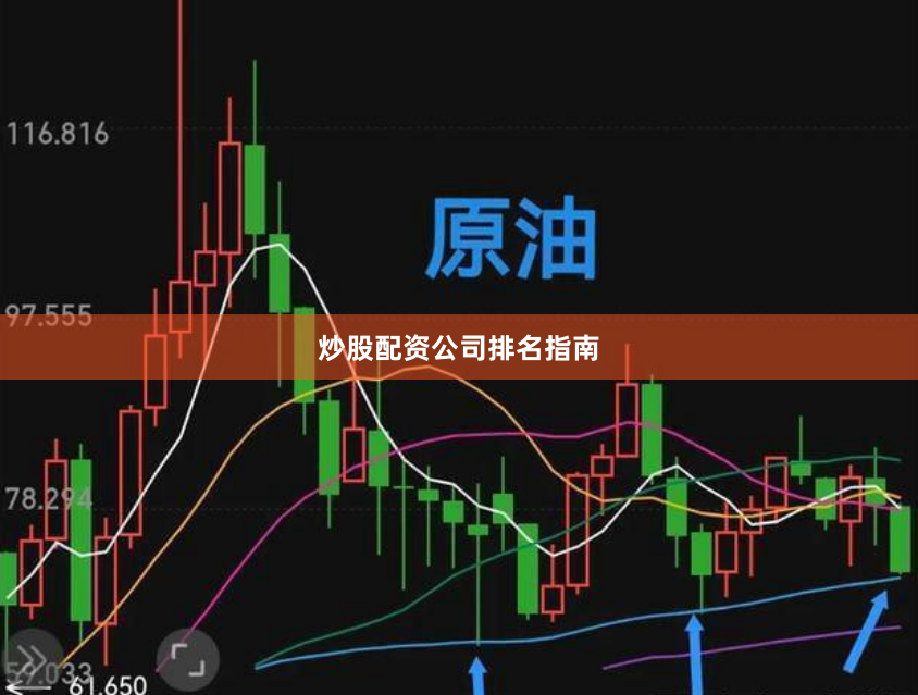 炒股配资公司排名指南